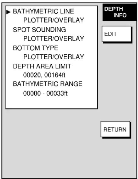 BATHYMETRIC LINE PLOTTER/OVERLAY SPOT SOUNDING PLOTTER/OVERLAY BOTTOM TYPE PLOTTER/OVERLAY DEPTH AREA LIMIT 00020, 00164ft BATHYMETRIC RANGE 00000 - 00033ft DEPTH INFO EDIT RETURN