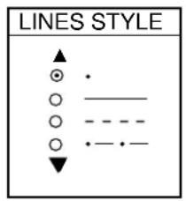 LINES STYLE ↑ ○ · ○ —— ○ —— ○ ·—·— ↓