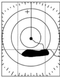 Diagram showing concentric circles with a central plus sign and a shaded region, likely illustrating a physics or engineering concept.