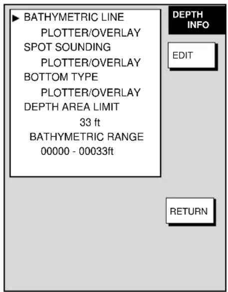 BATHYMETRIC LINE PLOTTER/OVERLAY SPOT SOUNDING PLOTTER/OVERLAY BOTTOM TYPE PLOTTER/OVERLAY DEPTH AREA LIMIT 33 ft BATHYMETRIC RANGE 00000 - 00033ft DEPTH INFO EDIT RETURN