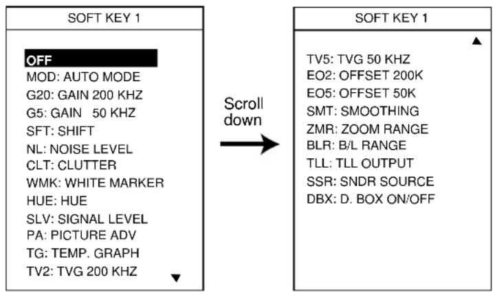 FURUNO 1722C - Function key setup - 2
