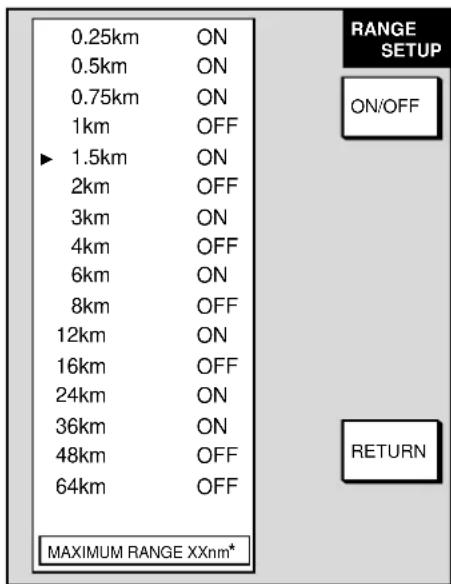 FURUNO 1722C - Radar range setup - 2