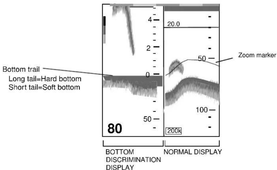 FURUNO 1722C - Bottom discrimination display - 1