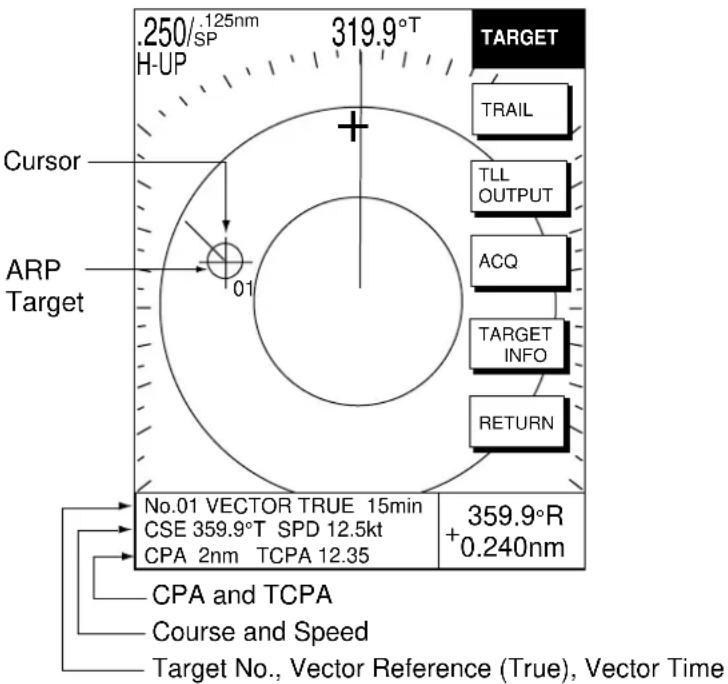 FURUNO 1722C - ARP, TTM target data - 1