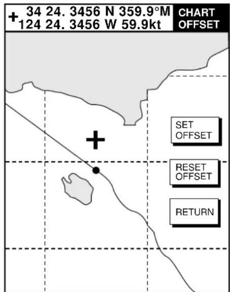 + 34 24. 3456 N 359.9°M CHART 124 24. 3456 W 59.9kt OFFSET + SET OFFSET RESET OFFSET RETURN