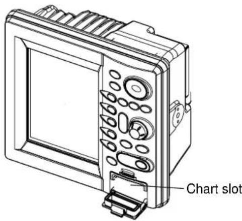 Chart slot