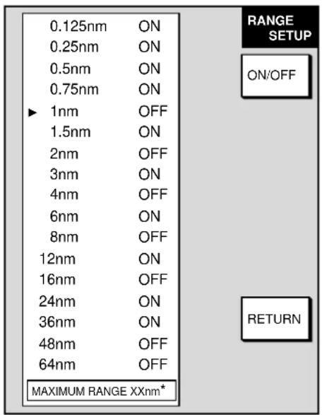 0.125nm ON 0.25nm ON 0.5nm ON 0.75nm ON ▶ 1nm OFF 1.5nm ON 2nm OFF 3nm ON 4nm OFF 6nm ON 8nm OFF 12nm ON 16nm OFF 24nm ON 36nm ON 48nm OFF 64nm OFF MAXIMUM RANGE XXnm* RANGE SETUP ON/OFF RETURN