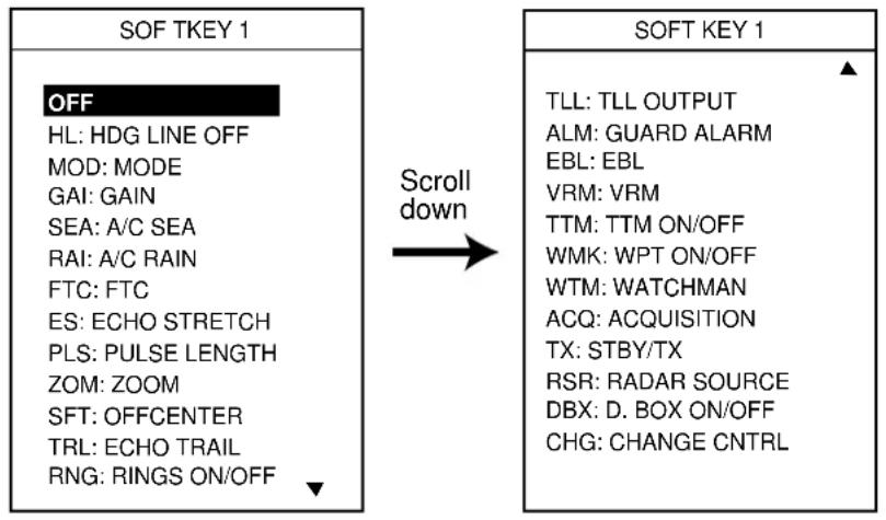FURUNO 1722C - Function key setup - 2