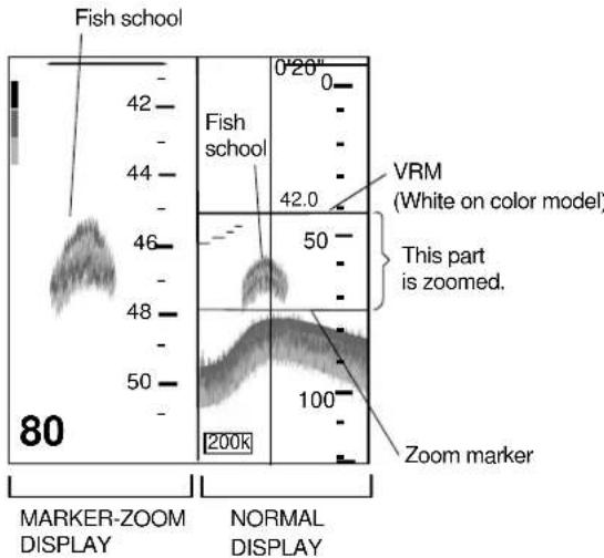 Fish school 42 - - - - - - - - - - - - - - - - - - - - - - - - - - - - - - - - - - - - - - - - - - - - - - - - - - - - - - - - - - - - - - - - - - - - - - - 80 MARKER-ZOOM DISPLAY NORMAL DISPLAY 0'20" 0 - - - - - - - - - - - - - - - - - - - - - - - - - - - - - - - - - - - - - - - - - - - - 50 100 Zoom marker VRM (White on color model) This part is zoomed.