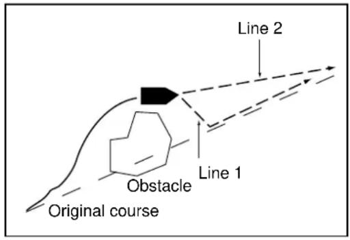 Line 2 Line 1 Obstacle Original course
