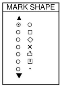 FURUNO 1722C - Changing mark attributes - 3