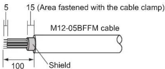 5 15 (Area fastened with the cable clamp) M12-05BFFM cable Shield 100