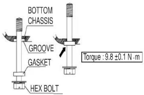 BOTTOM CHASSIS GROOVE GASKET HEX BOLT Torque : 9.8 ±0.1 N·m