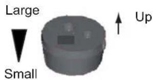 Large Small Up