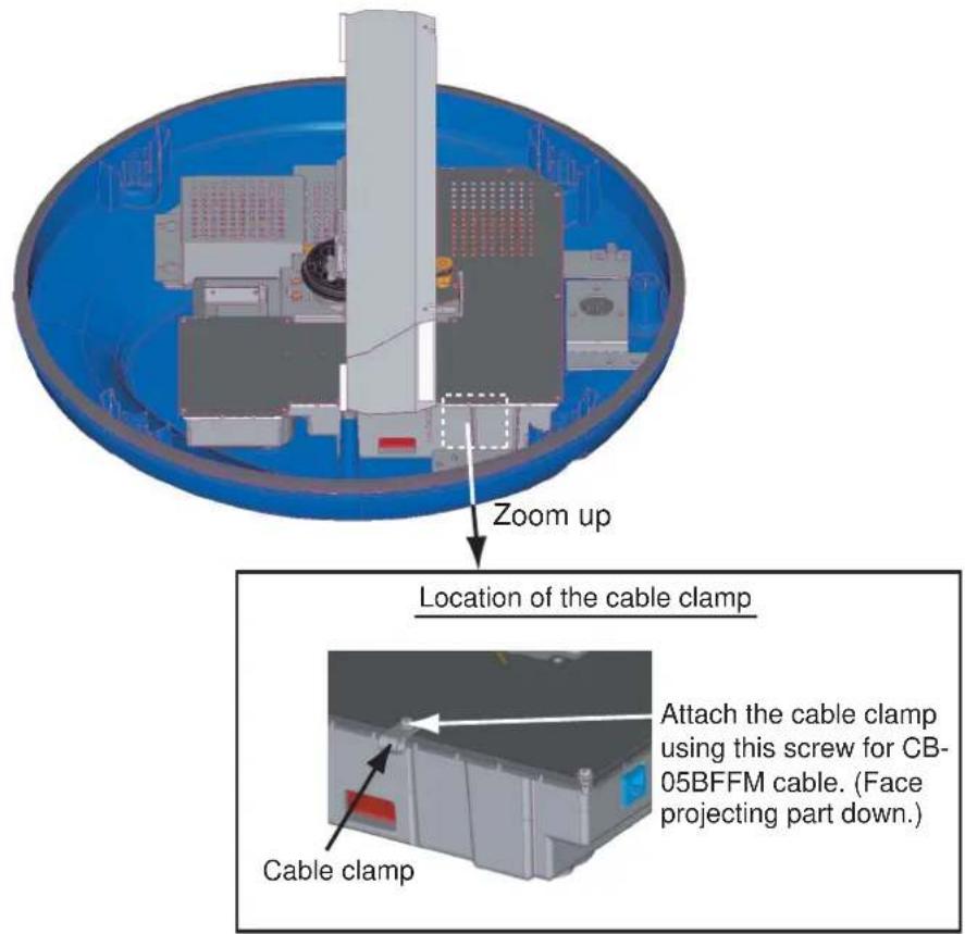 Zoom up Location of the cable clamp Attach the cable clamp using this screw for CB- 05BFFM cable. (Face projecting part down.) Cable clamp