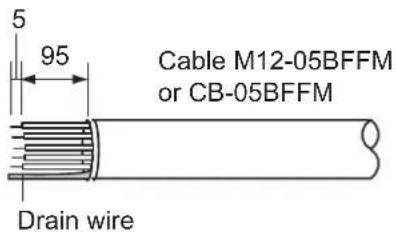 5 95 Cable M12-05BFFM or CB-05BFFM Drain wire