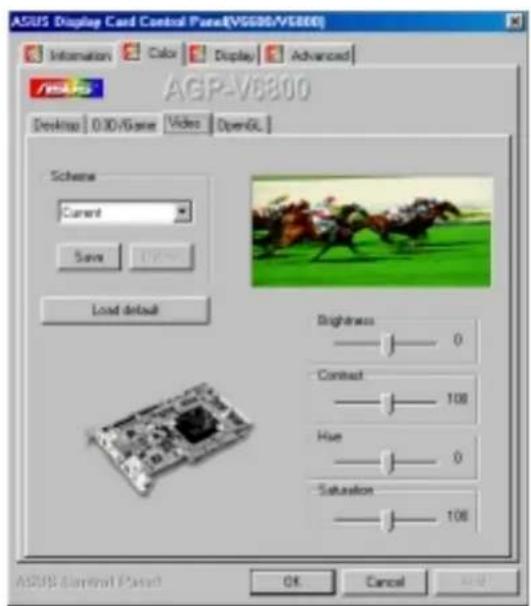 ASUS Display Card Control Panel(VS600-VS800) Information Color Display Advanced VISA AGP-V6800 Desktop 0.00/Game Videos OpenXL Scheme Current Save OK Load default Brightness 0 Contact 100 Hue 0 Saturation 100 ASUS Control Panel OK Cancel