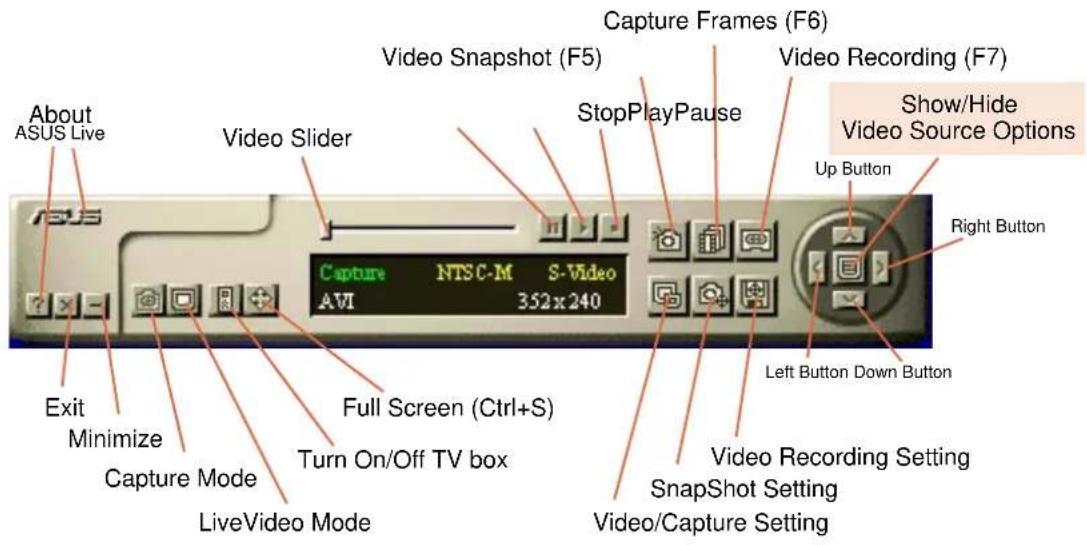 About ASUS Live Video Slider Capture Frames (F6) Video Snapshot (F5) StopPlayPause Video Recording (F7) Show/Hide Video Source Options Up Button Right Button Capture NTSC-M S-Video AVI 352x240 Left Button Down Button Exit Minimize Capture Mode LiveVideo Mode Full Screen (Ctrl+S) Turn On/Off TV box Video Recording Setting SnapShot Setting Video/Capture Setting