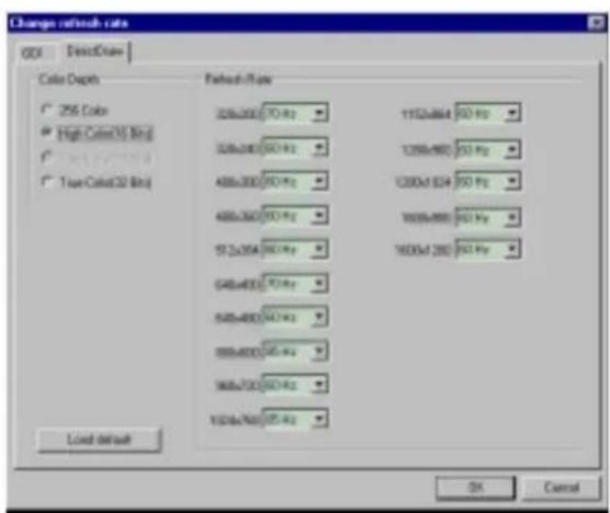 Change refetch rate OK DirectRate Color Depth 256 Color High Color(30 Bit) Tape Color(30 Bit) Network Rate 328x300 97 Hz 328x240 97 Hz 488x300 97 Hz 488x360 97 Hz 51.2x354 97 Hz 648x400 97 Hz 648x480 97 Hz 888x400 97 Hz 968x100 97 Hz 924x100 97 Hz 1152x464 97 Hz 1288x480 97 Hz 1300x4 97 Hz 1600x480 97 Hz 1600x4 280 97 Hz Load default OK Cancel