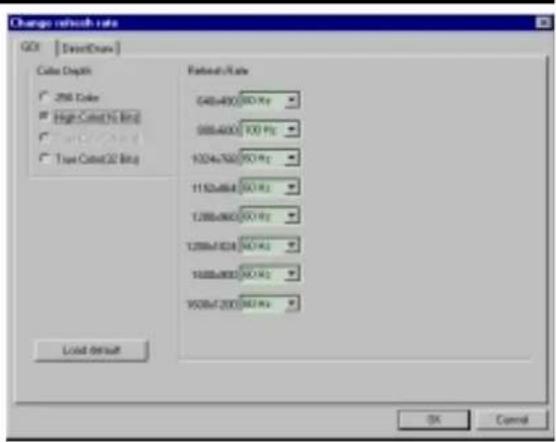 Change refresh rate QDI | DirectDraw | Color Depth 256 Color High-Cult (% Bit) True-Cult (22 Bit) Refresh Rate 048x400 90 MHz 088x400 100 MHz 1024x760 90 MHz 1152x664 90 MHz 1288x663 90 MHz 1288x434 90 MHz 1488x800 90 MHz 1508x200 90 MHz Load default OK Cancel