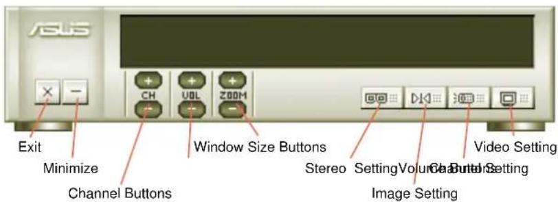 ASUS Exit Minimize Channel Buttons Window Size Buttons Stereo Setting Image Setting Video Setting Ch UOL ZOOM Go Button Setting