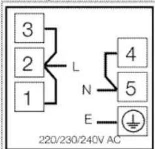 3 2 1 L N E 4 5 E 220/230/240V AC