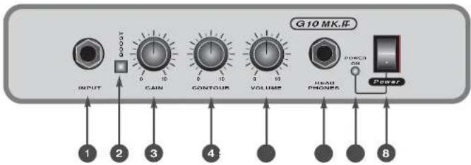 G10 MK.IF INPUT COIN CONTOUR VOLUME HEAD PHONES POWER 1 2 3 4 8