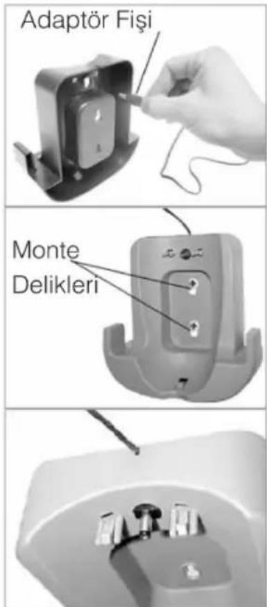 Adaptör Fişi Monte Delikleri