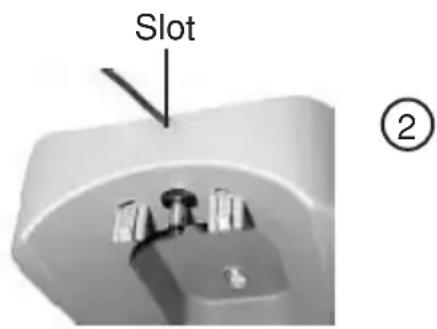 Slot ②