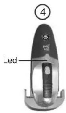 ④ Led