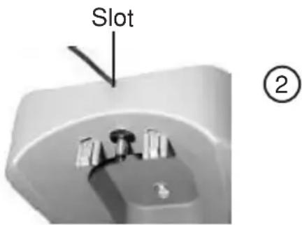 Slot ②
