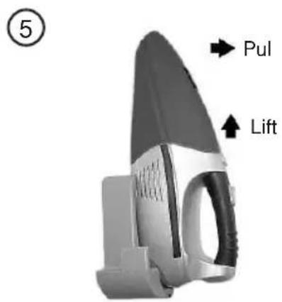 ⑤ Pul Lift