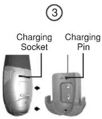 Charging Socket Charging Pin
