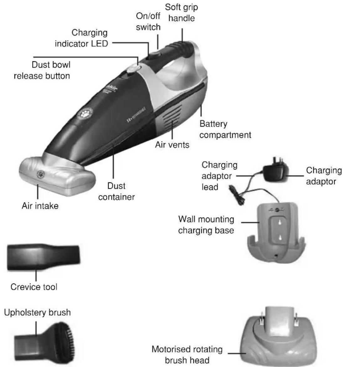 On/off switch Soft grip handle Charging indicator LED Dust bowl release button Air intake Dust container Battery compartment Air vents Charging adaptor lead Charging adaptor Wall mounting charging base Crevice tool Upholstery brush Motorised rotating brush head