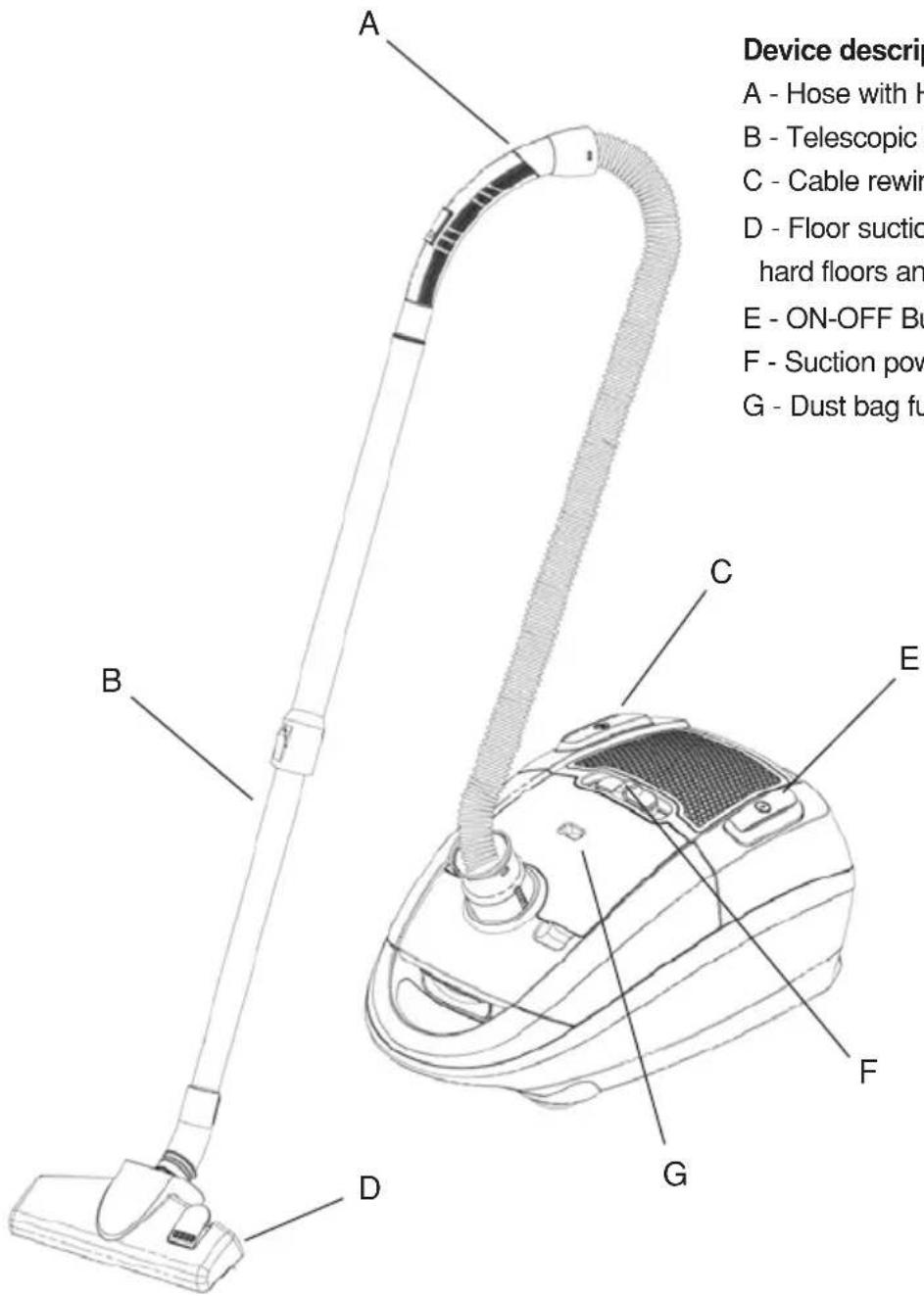 Device descrip A - Hose with H B - Telescopic C - Cable rewir D - Floor suction hard floors an E - ON-OFF Bu F - Suction pow G - Dust bag fu A B C D E F G