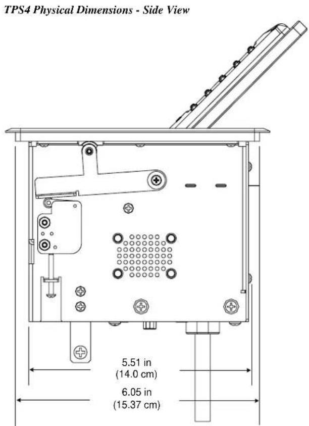 TPS4 Physical Dimensions - Side View 5.51 in (14.0 cm) 6.05 in (15.37 cm)