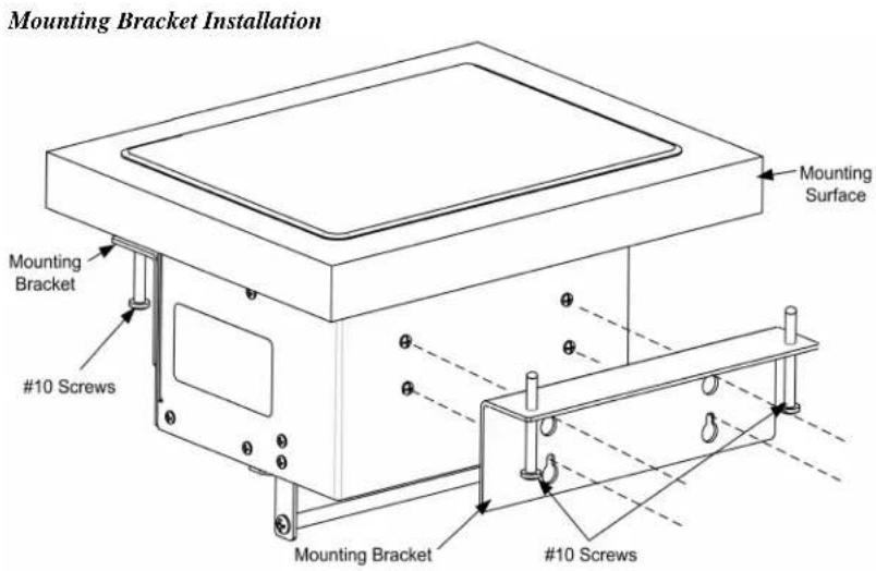 Mounting Bracket Installation Mounting Surface Mounting Bracket #10 Screws Mounting Bracket #10 Screws