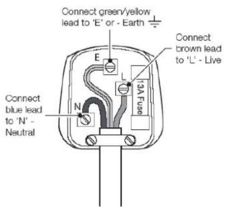 Connect green/yellow lead to 'E' or - Earth Connect brown lead to 'L' - Live Connect blue lead to 'N' - Neutral