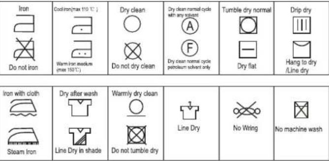 BUSH WMNSX1016B - Organising Laundry - 1