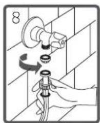 BUSH WMDFX914W - Water inlet hose connections - 2
