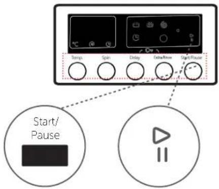 Start/Pause