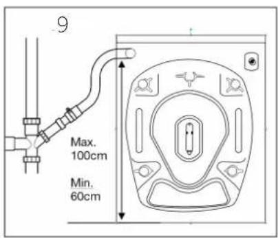 9 Max. 100cm Min. 60cm