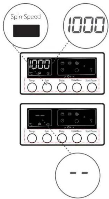 Spin Speed 10.00 10.00 Temp. Spin Delay Extra/Rise Start/Power Temp. Spin Delay Extra/Rise Start/Power