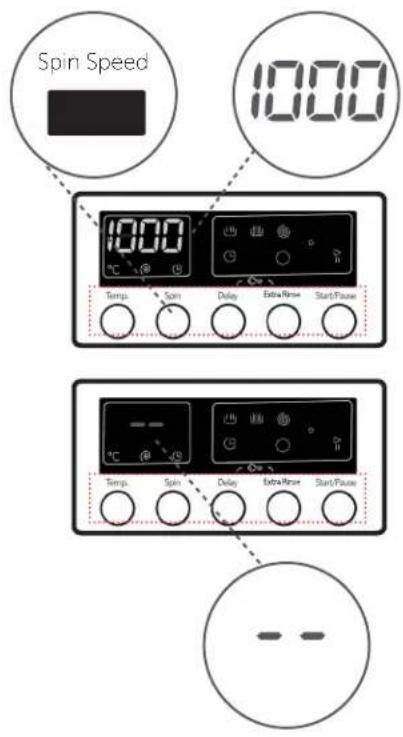 Spin Speed 1000 1000 Temp. Spin Delay Extra-Reset Start/Phase Temperature Spin Delay Extra-Reset Start/Phase