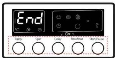 End °C Temp. Spin Delay Extra/Close Start/Pause