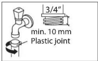 3/4" min. 10 mm Plastic joint