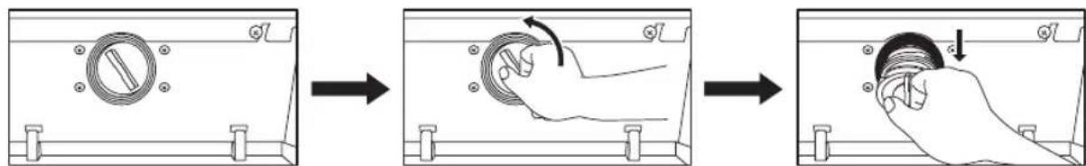 Diagram illustrating a three-step cleaning or installation procedure for a washing machine, showing hand positioning and rotation steps.