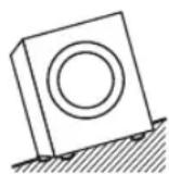 Logik L612WMS17 - Choosing the Right Location for Your Washing Machine - 1