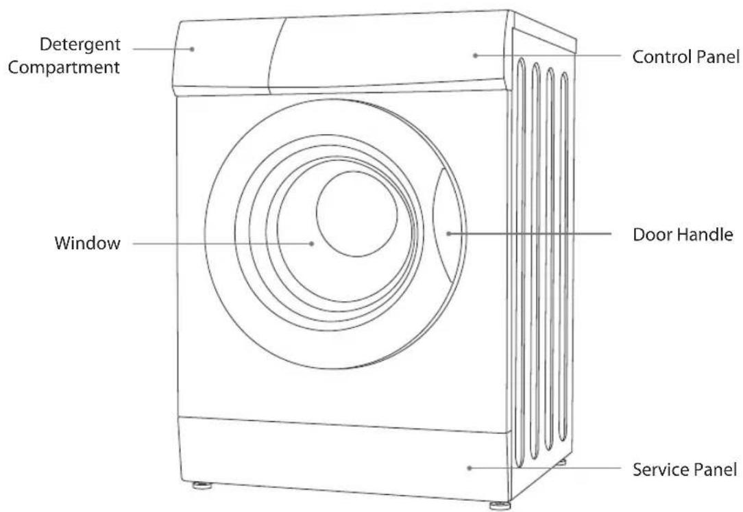 Detergent Compartment Control Panel Window Door Handle Service Panel