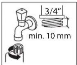 3/4" min. 10 mm